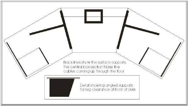 Work surface top view