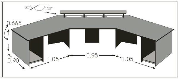 Control room work surface