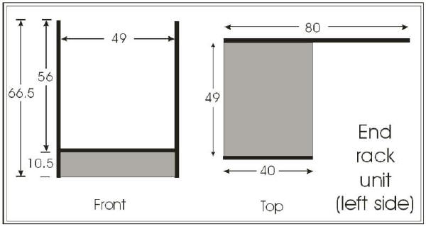 End rack unit